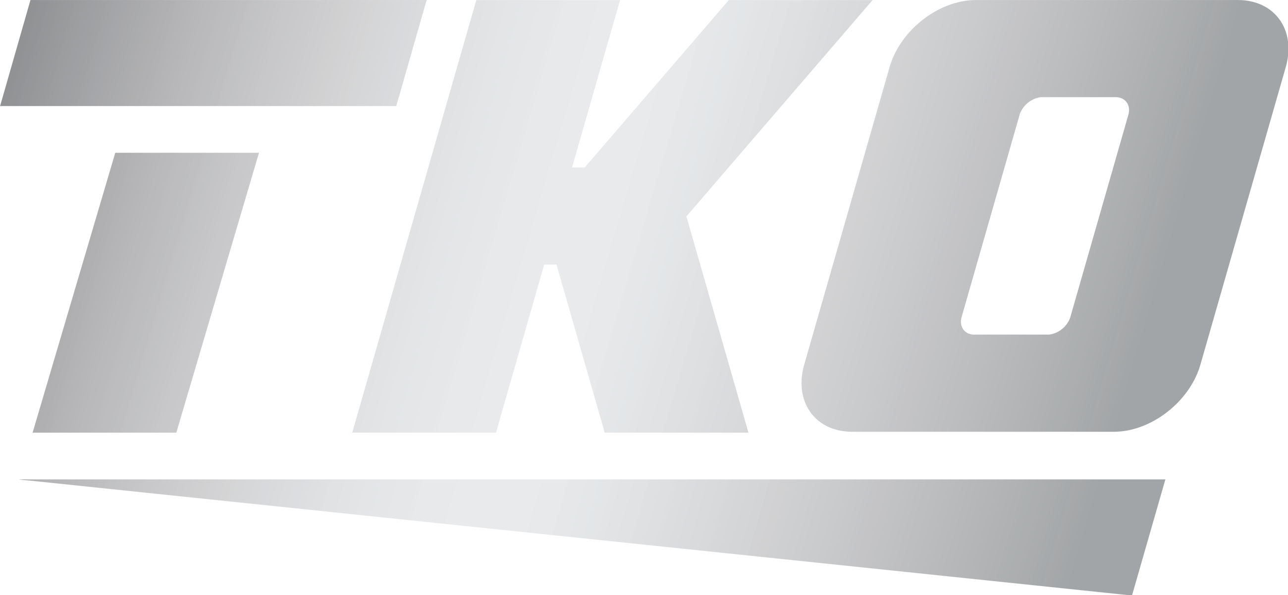 TKO Group Holdings, Inc.